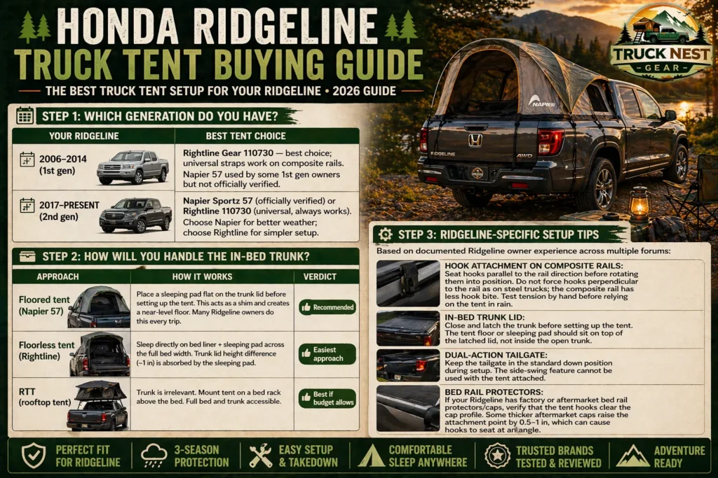 Honda Ridgeline Truck Tent Buying Guide