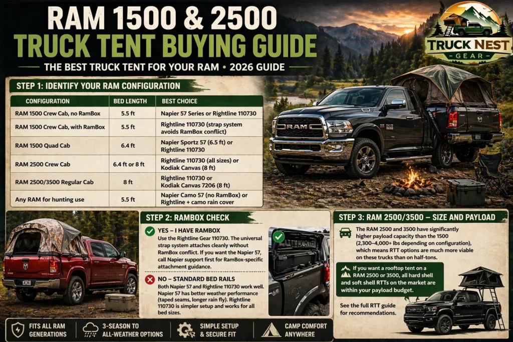 RAM 1500 & 2500 Truck Tent Buying Guide